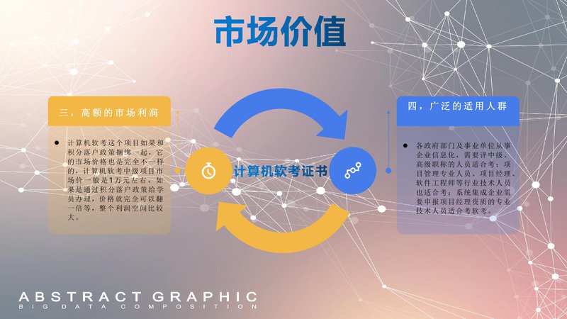 2021年春季计算机软考中级职称项目介绍_04.jpg