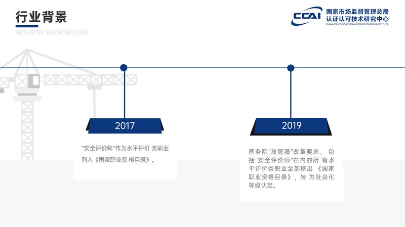 安全评价师人员能力验证项目简介_06.jpg