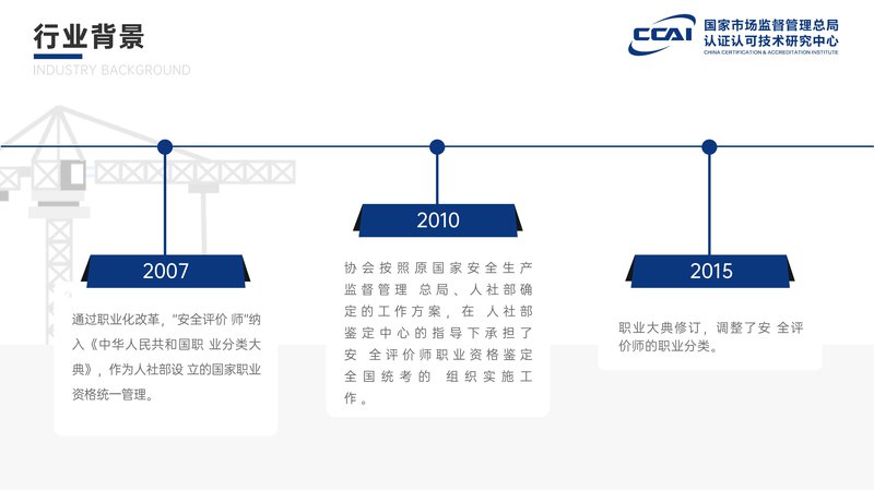 安全评价师人员能力验证项目简介_05.jpg