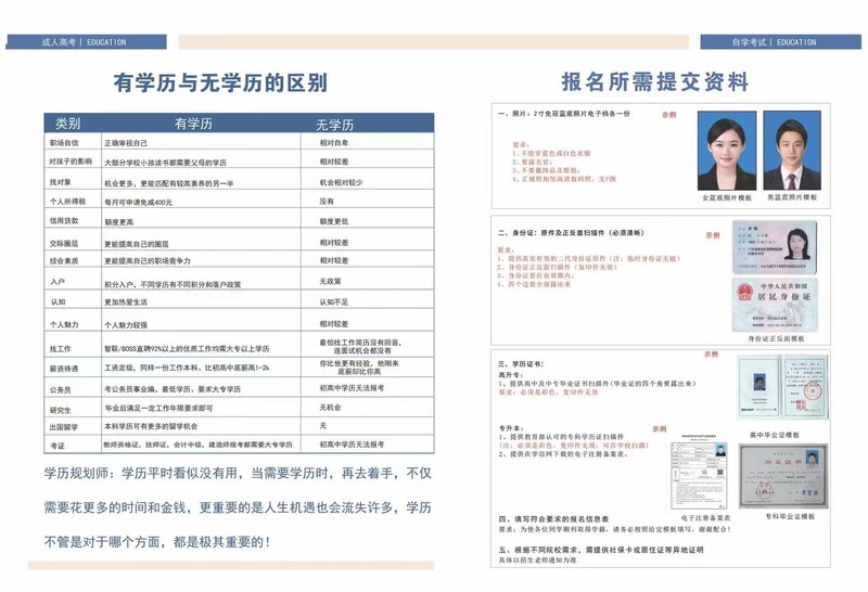 报名提交资料.jpg