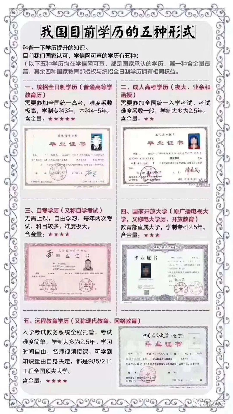 报名学历形式介绍.jpg