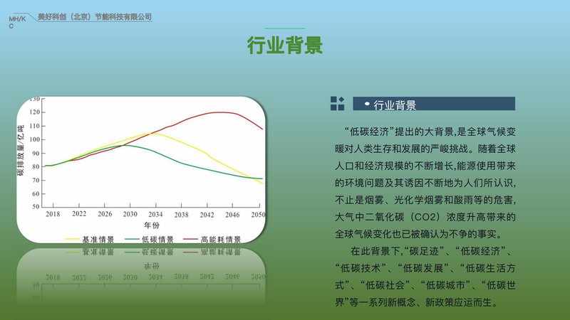 低碳经济师职业能力素质评价及人才入库项目简介_03.jpg