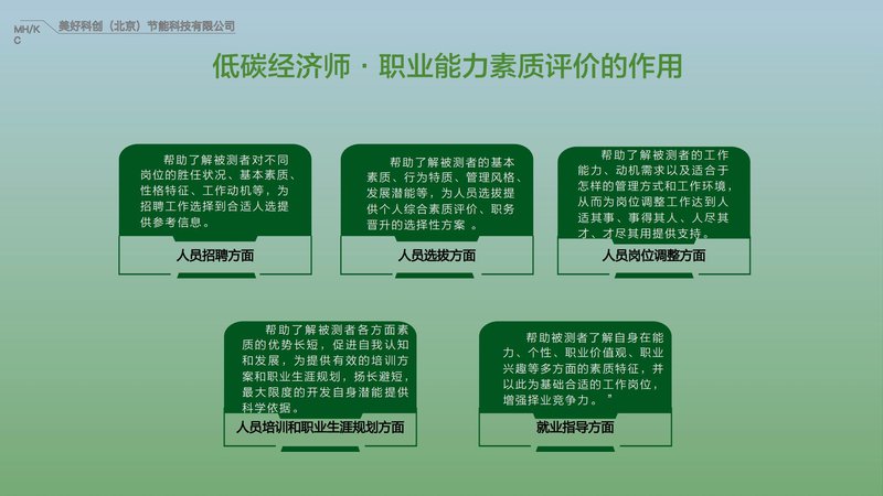 低碳经济师职业能力素质评价及人才入库项目简介_27.jpg