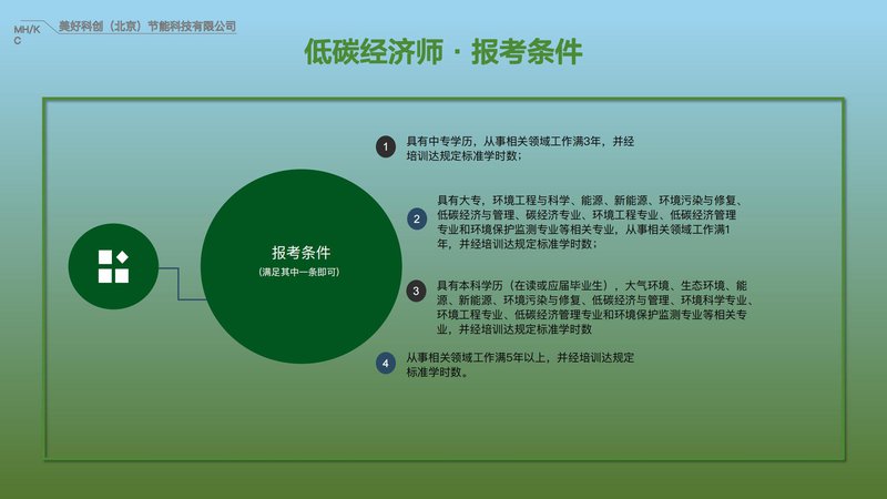 低碳经济师职业能力素质评价及人才入库项目简介_28.jpg