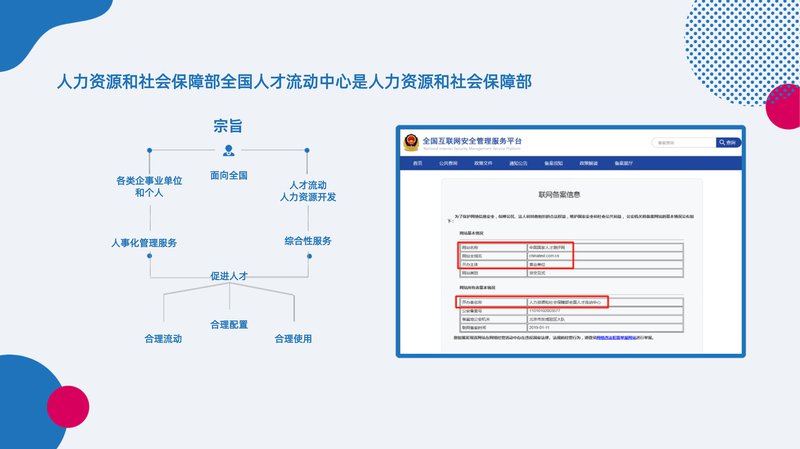 公共营养师岗位能力素质测评项目简介_22.jpg