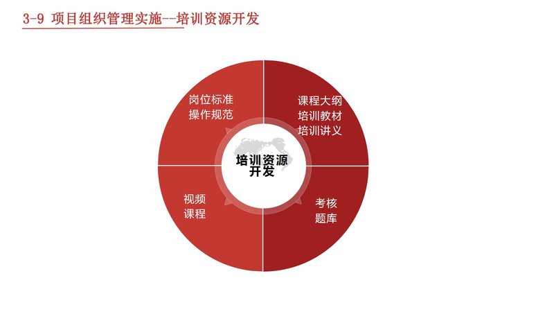 国家开放大学健康服务业从业人员职业技能培训项目介绍_17.jpg