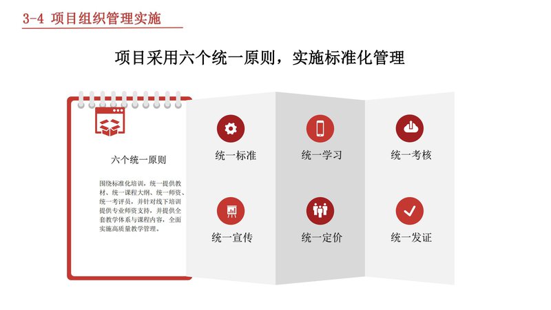 国家开放大学健康服务业从业人员职业技能培训项目介绍_12.jpg