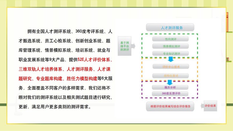 家庭教育指导师职业能力素质评价及人才入库项目简介_41.jpg