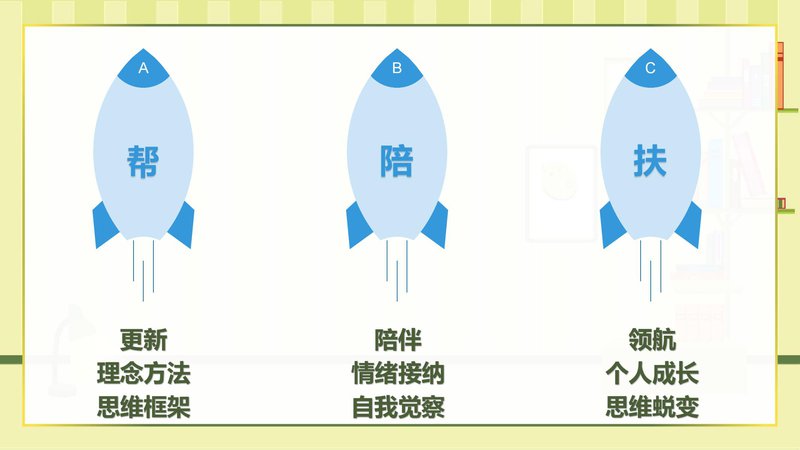 家庭教育指导师职业能力素质评价及人才入库项目简介_26.jpg