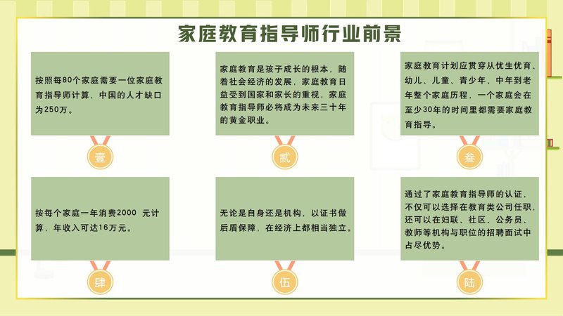 家庭教育指导师职业能力素质评价及人才入库项目简介_27.jpg