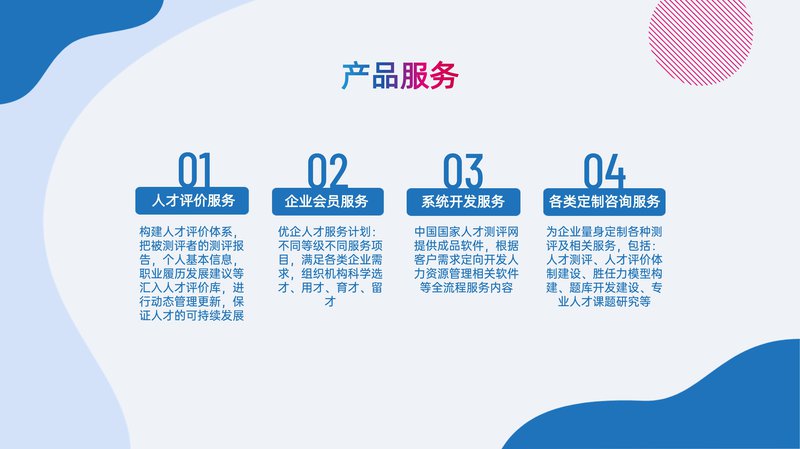 健康管理师岗位能力素质测评项目简介_22.jpg