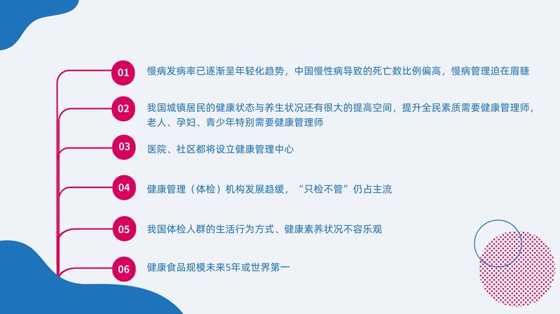 健康管理师岗位能力素质测评项目简介_04.jpg