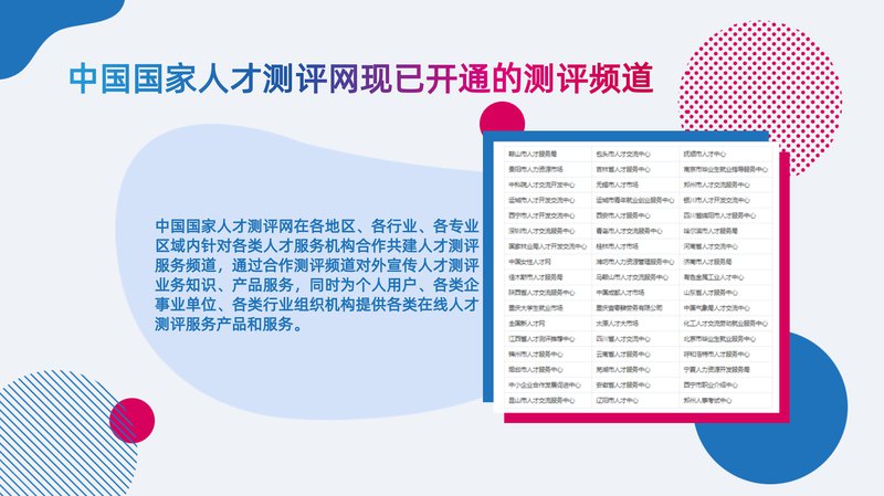 健康管理师岗位能力素质测评项目简介_26.jpg