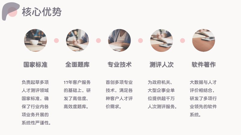健康照护师职业能力素质评价及人才入库项目简介_38.jpg