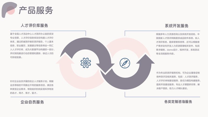 健康照护师职业能力素质评价及人才入库项目简介_39.jpg