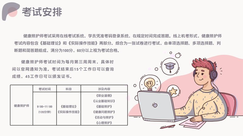 健康照护师职业能力素质评价及人才入库项目简介_16.jpg