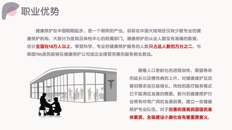 健康照护师职业能力素质评价及人才入库项目简介_27.jpg