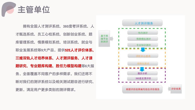 健康照护师职业能力素质评价及人才入库项目简介_40.jpg