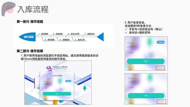健康照护师职业能力素质评价及人才入库项目简介_24.jpg