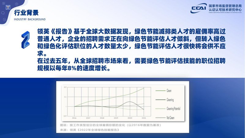 建筑节能减排咨询师人员能力验证项目简介_06.jpg