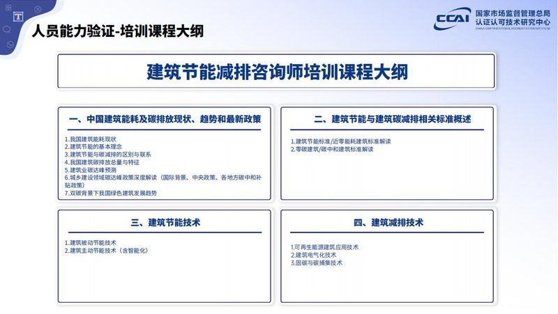 建筑节能减排咨询师人员能力验证项目简介_47.jpg