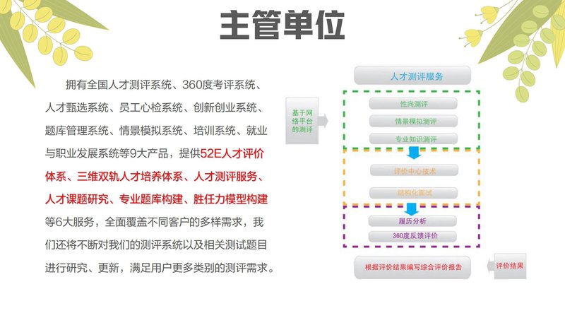 康复辅助技术咨询师职业能力素质评价及人才入库项目简介_38.jpg