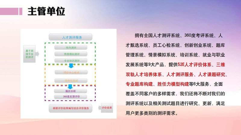 老年人能力评估师职业能力素质评价及人才入库项目简介_42.jpg