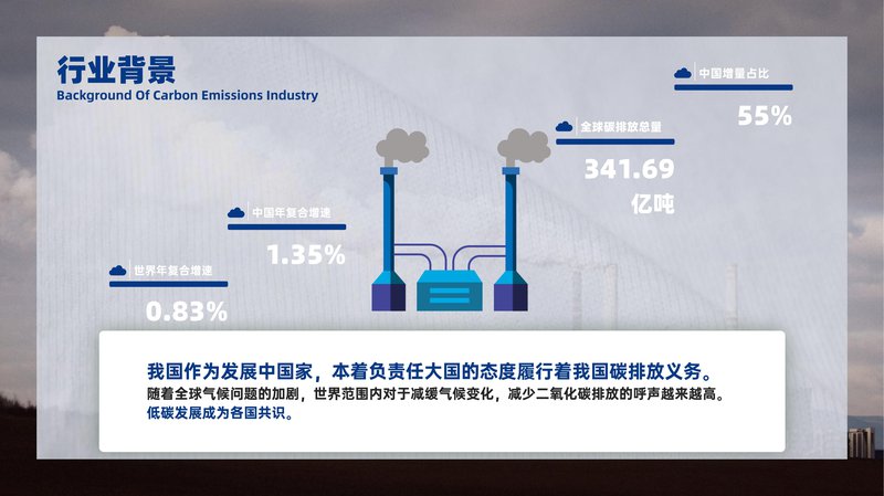 零碳建筑管理师人员能力验证项目简介_05.jpg