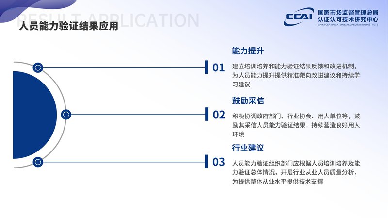 零碳建筑管理师人员能力验证项目简介_24.jpg