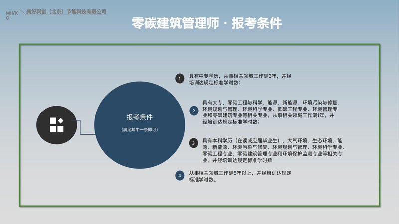 零碳建筑管理师职业能力素质评价及人才入库项目简介_24.jpg
