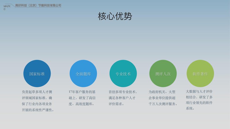 零碳建筑管理师职业能力素质评价及人才入库项目简介_15.jpg