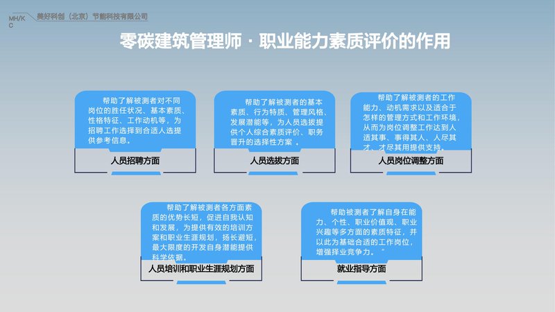 零碳建筑管理师职业能力素质评价及人才入库项目简介_23.jpg