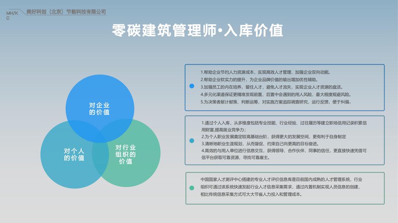 零碳建筑管理师职业能力素质评价及人才入库项目简介_31.jpg