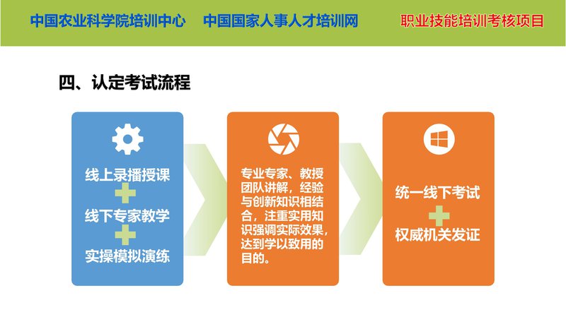 农业农村技术技能人才培训项目简介_12.jpg