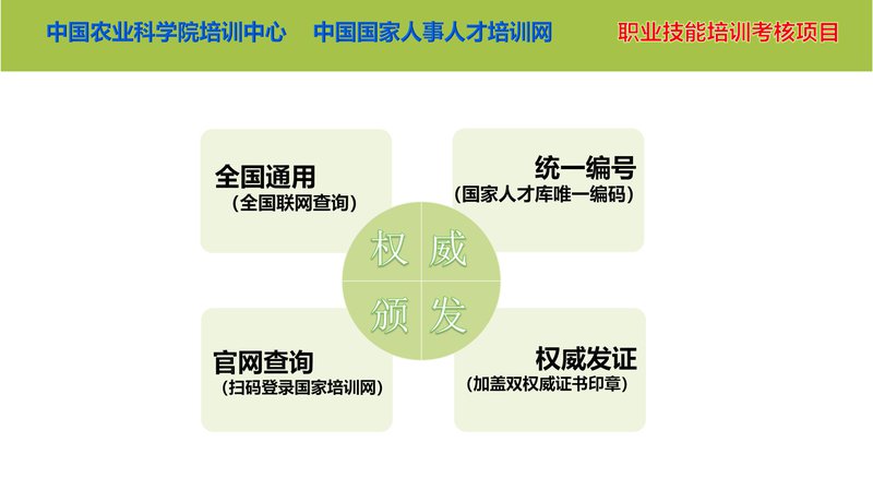 农业农村技术技能人才培训项目简介_08.jpg