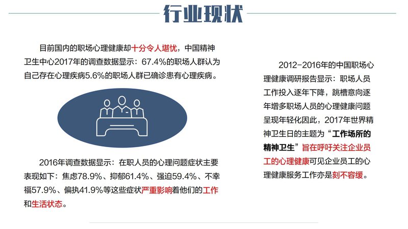 企业EAP指导师职业能力素质评价及人才入库项目简介_23.jpg