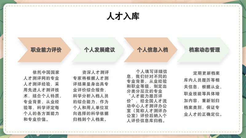 青少年心理健康指导师职业能力素质评价及人才入库项目简介_19.jpg