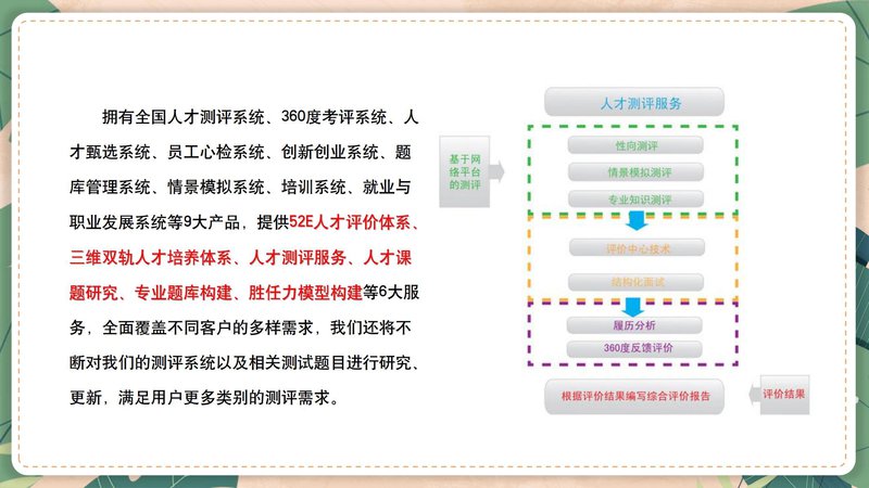 青少年心理健康指导师职业能力素质评价及人才入库项目简介_41.jpg
