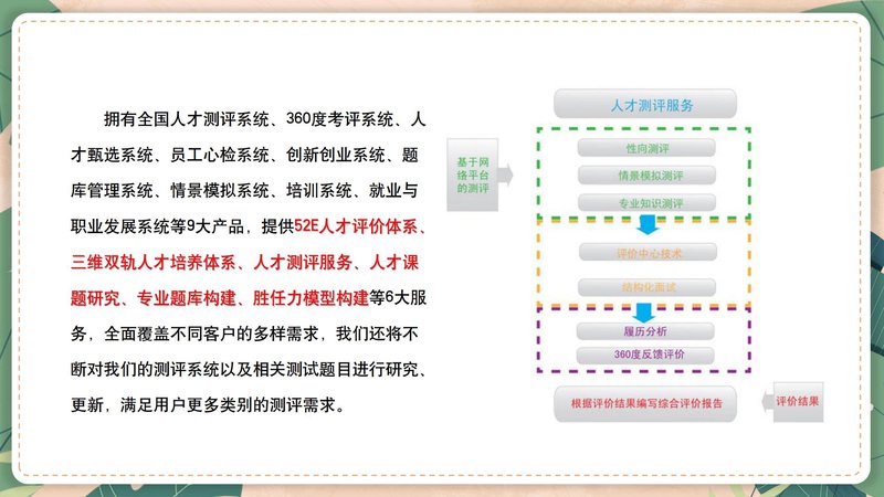 青少年心理健康指导师职业能力素质评价及人才入库项目简介_41.jpg