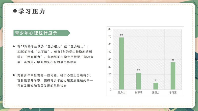 青少年心理健康指导师职业能力素质评价及人才入库项目简介_28.jpg