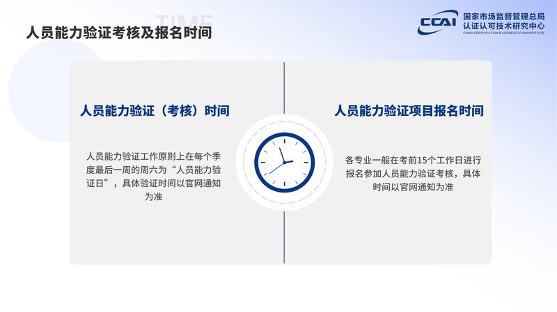 全媒体运营师人员能力验证项目简介_16.jpg