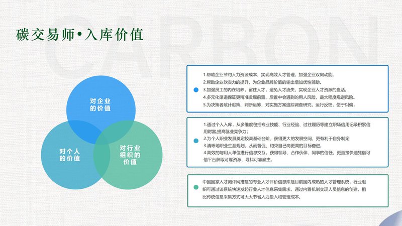 人社部碳交易师职业能力素质评价（中国国家人才测评网）_22.jpg