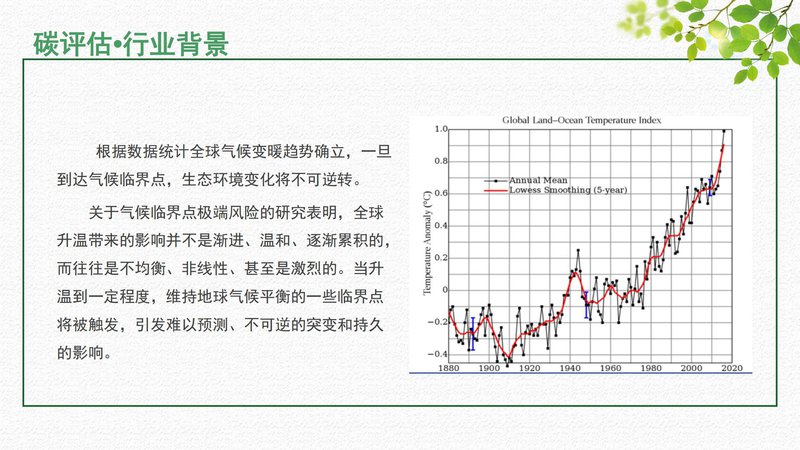 人社部碳排放评估师职业能力素质评价（中国国家人才测评网）_05.jpg
