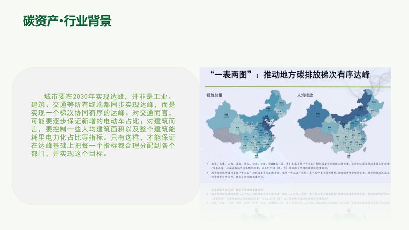 人社部碳资产管理师职业能力素质评价（中国国家人才测评网）_05.jpg