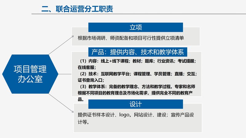 商业国际交流合作培训中心项目介绍_09.jpg