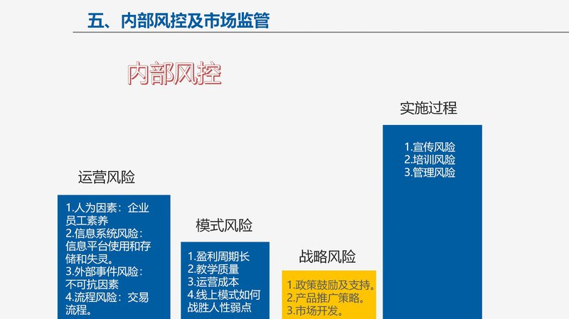 商业国际交流合作培训中心项目介绍_16.jpg