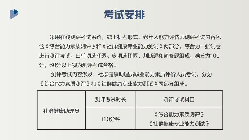 社群健康助理员职业能力素质评价及人才入库项目简介_13.jpg