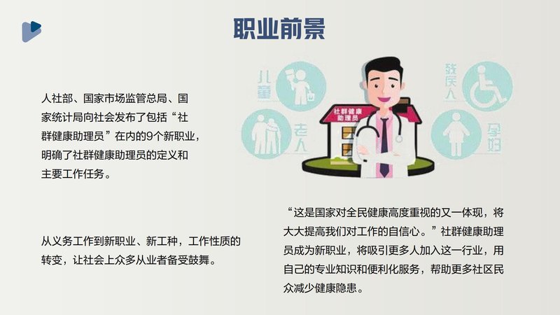 社群健康助理员职业能力素质评价及人才入库项目简介_26.jpg