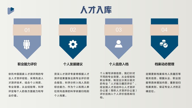 社群健康助理员职业能力素质评价及人才入库项目简介_17.jpg