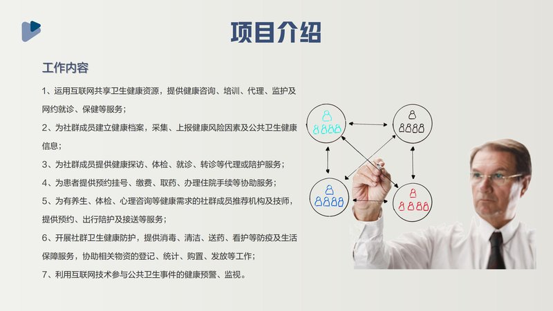 社群健康助理员职业能力素质评价及人才入库项目简介_11.jpg